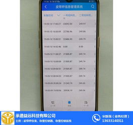 远程定量更精准 益远科技赋能皮带秤仪表与信息技术咨询新风向